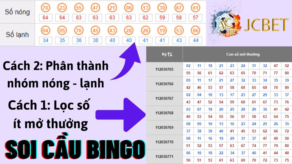 Cách chơi bingo